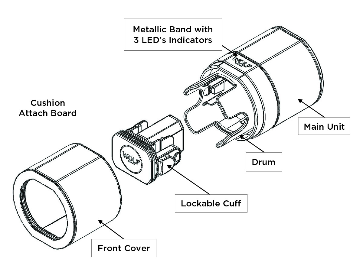 WOLF Rocket Product Diagram Features WOLF Rocket Product Diagram Features