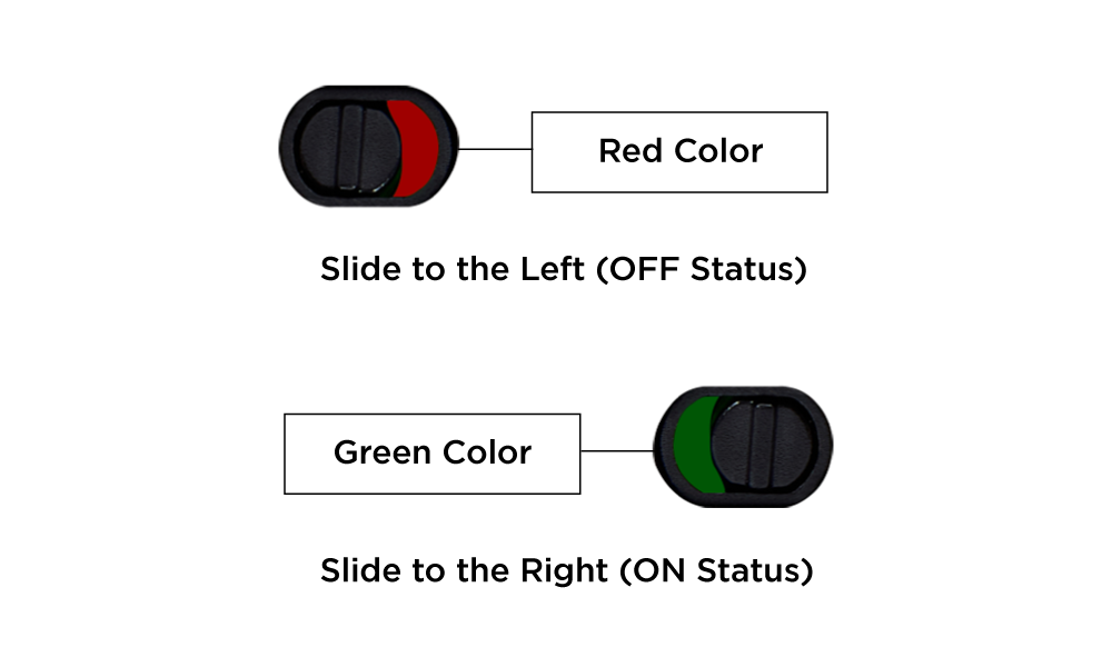 The Rocket on and off switch diagram The Rocket on and off switch diagram